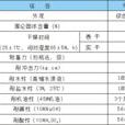 环氧地坪封闭底漆 环氧地坪封闭底漆