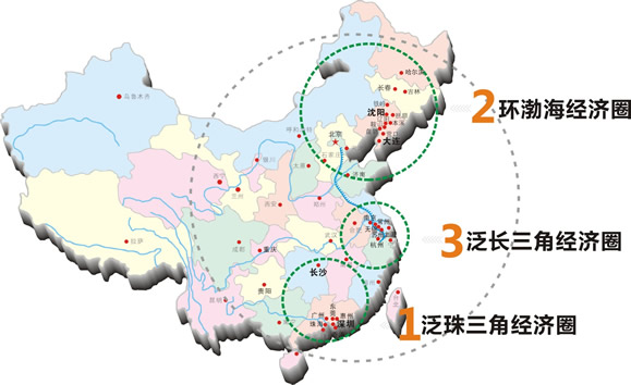 发展战略 发展战略