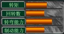 先驱音速在游戏中的数据 先驱音速在游戏中的数据