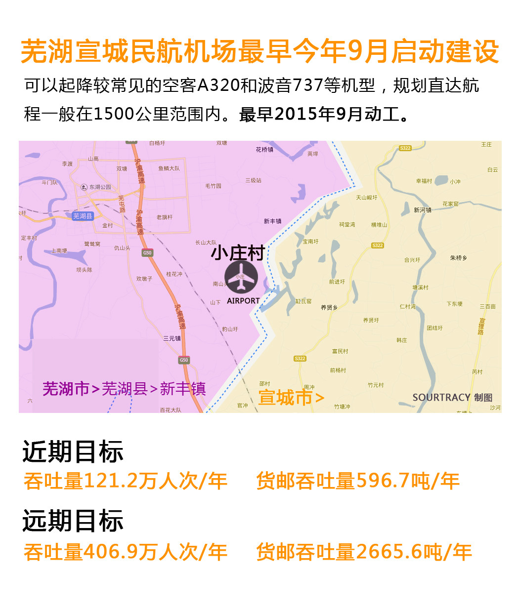 芜湖宣城机场 芜湖宣城机场