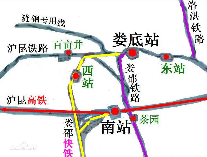 娄底站 娄底站