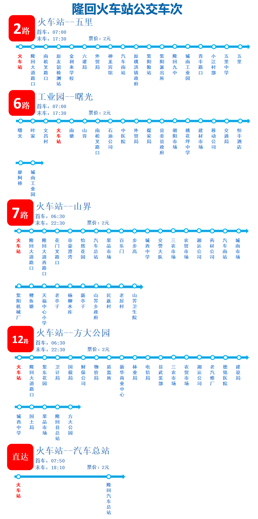 隆回站 隆回站