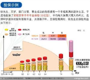 中德安联安享丰年年金保险 中德安联安享丰年年金保险