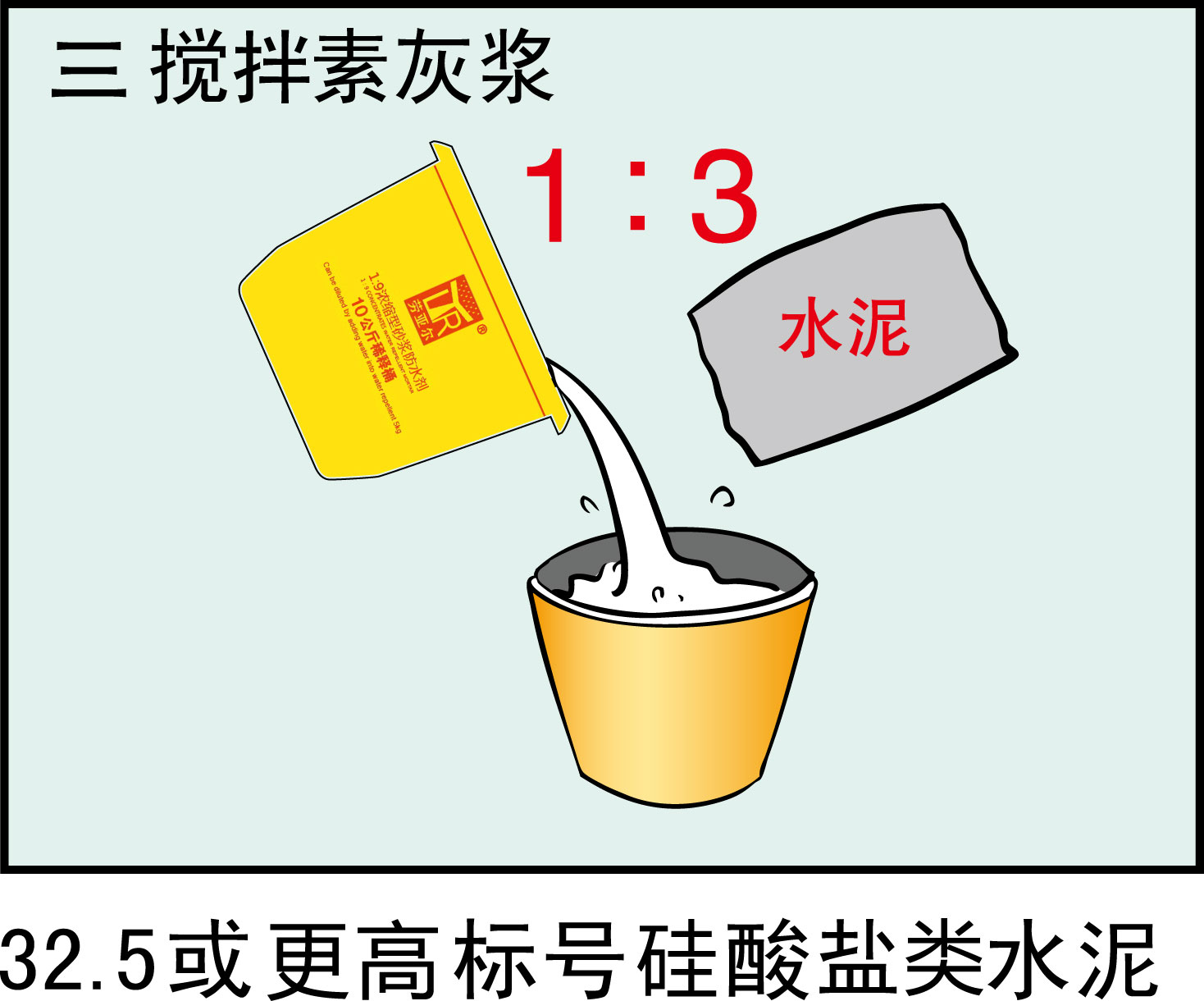 劳亚尔 劳亚尔