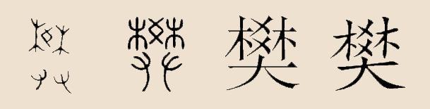 樊字 樊字