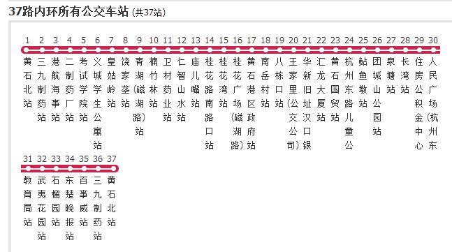 黄石公交37路 黄石公交37路