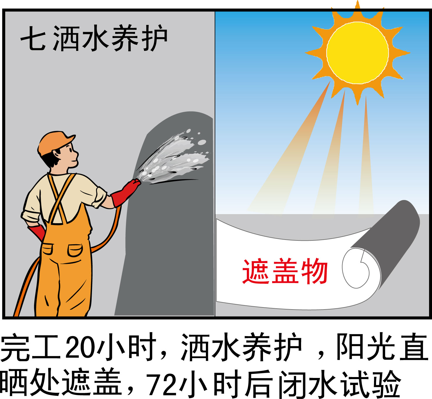 劳亚尔 劳亚尔