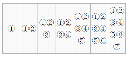 契丹小字 契丹小字