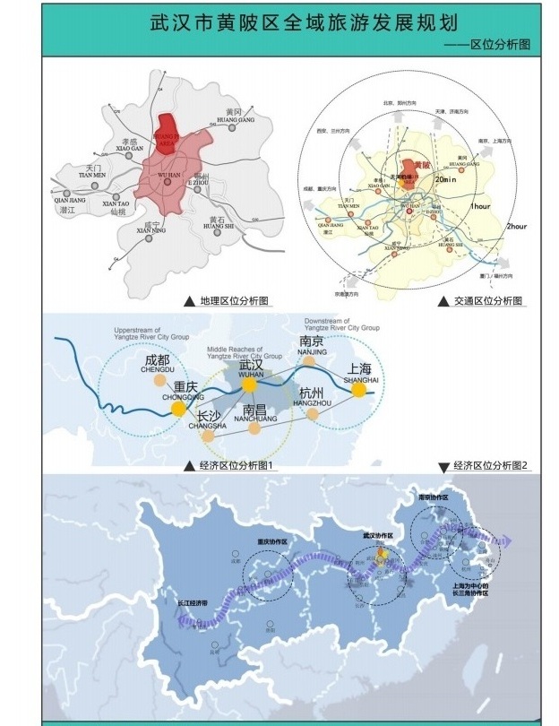 区点阵图 区点阵图
