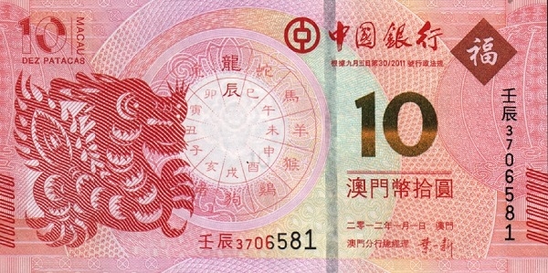 澳门币