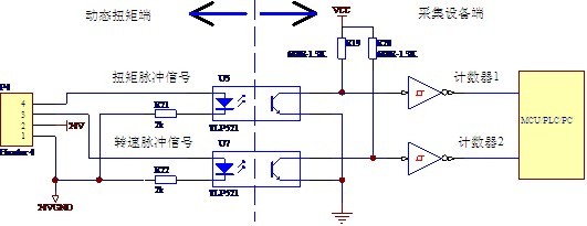 频率信号採集 频率信号採集
