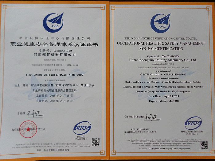 OHSAS18001 OHSAS18001