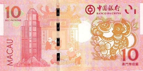 澳门币