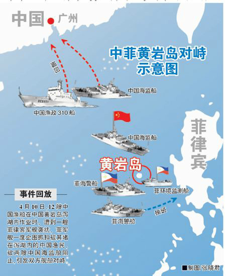 2012年中菲黄岩岛对峙 2012年中菲黄岩岛对峙