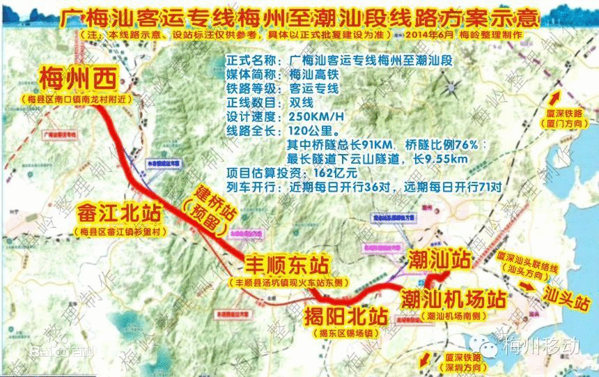 揭阳北站位置 揭阳北站位置