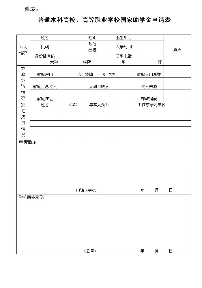 国家助学金申请书 国家助学金申请书