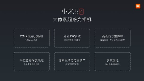 硬体配置 硬体配置