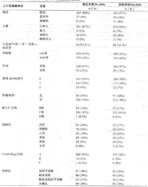 多吉美 多吉美