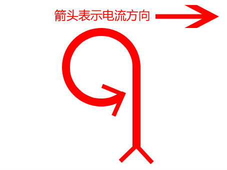 安培定则(右手螺旋定则) 安培定则(右手螺旋定则)