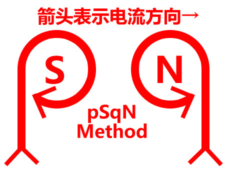 安培定则(右手螺旋定则) 安培定则(右手螺旋定则)