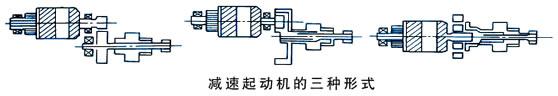 减速起动机 减速起动机
