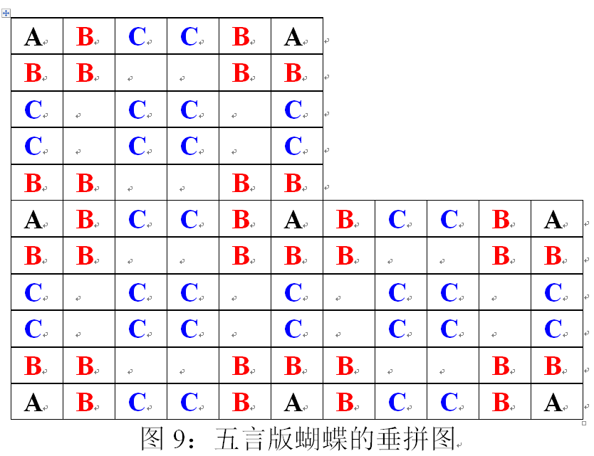 蝴蝶璇玑图 蝴蝶璇玑图