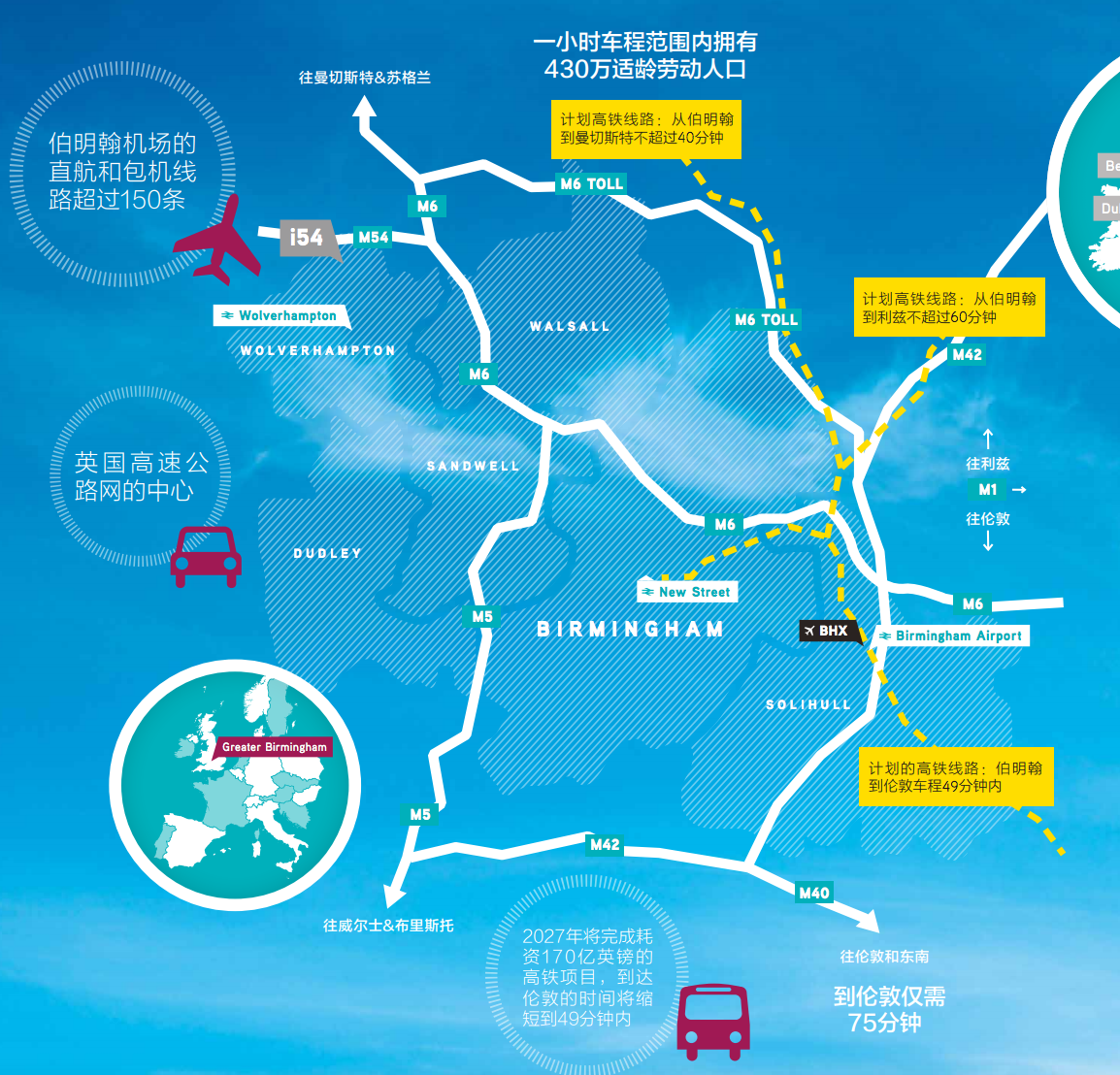 伯明罕(英国第二大城市) 伯明罕(英国第二大城市)