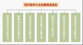 四川省中小企业发展中心 四川省中小企业发展中心