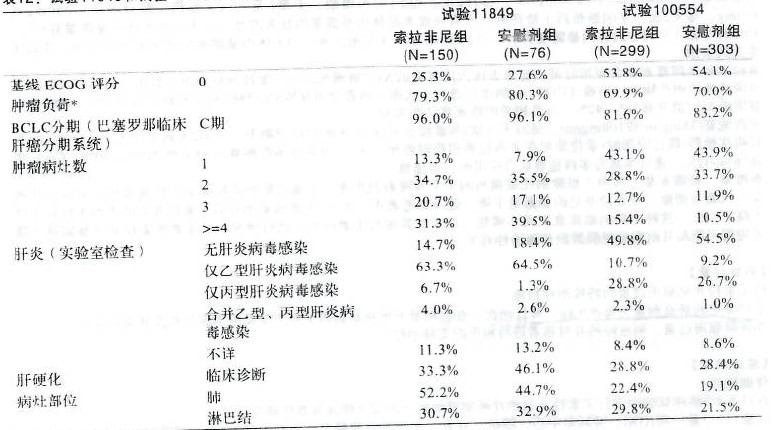 多吉美 多吉美