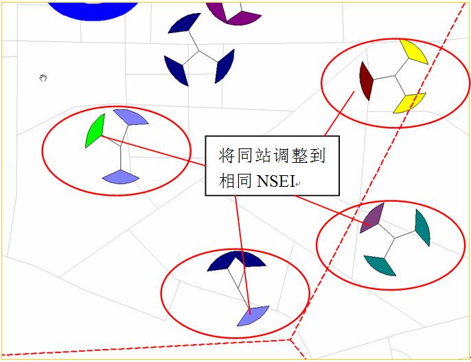 NSEI NSEI