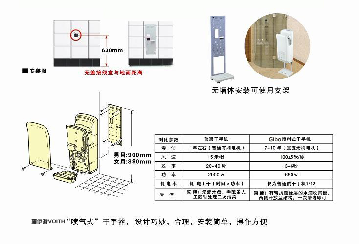 乾手器安装 乾手器安装