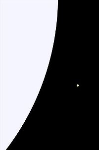 天津四与太阳体积比较 天津四与太阳体积比较