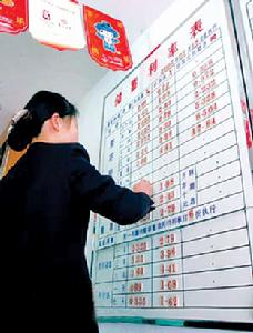 银行利率表 银行利率表