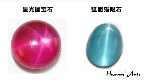 星光宝石和猫眼宝石 星光宝石和猫眼宝石