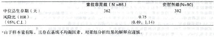 多吉美 多吉美