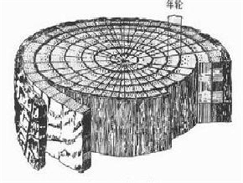 年轮气候学 年轮气候学