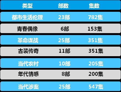 上海剧酷文化传播有限公司 上海剧酷文化传播有限公司