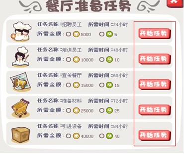 幸福厨房 幸福厨房