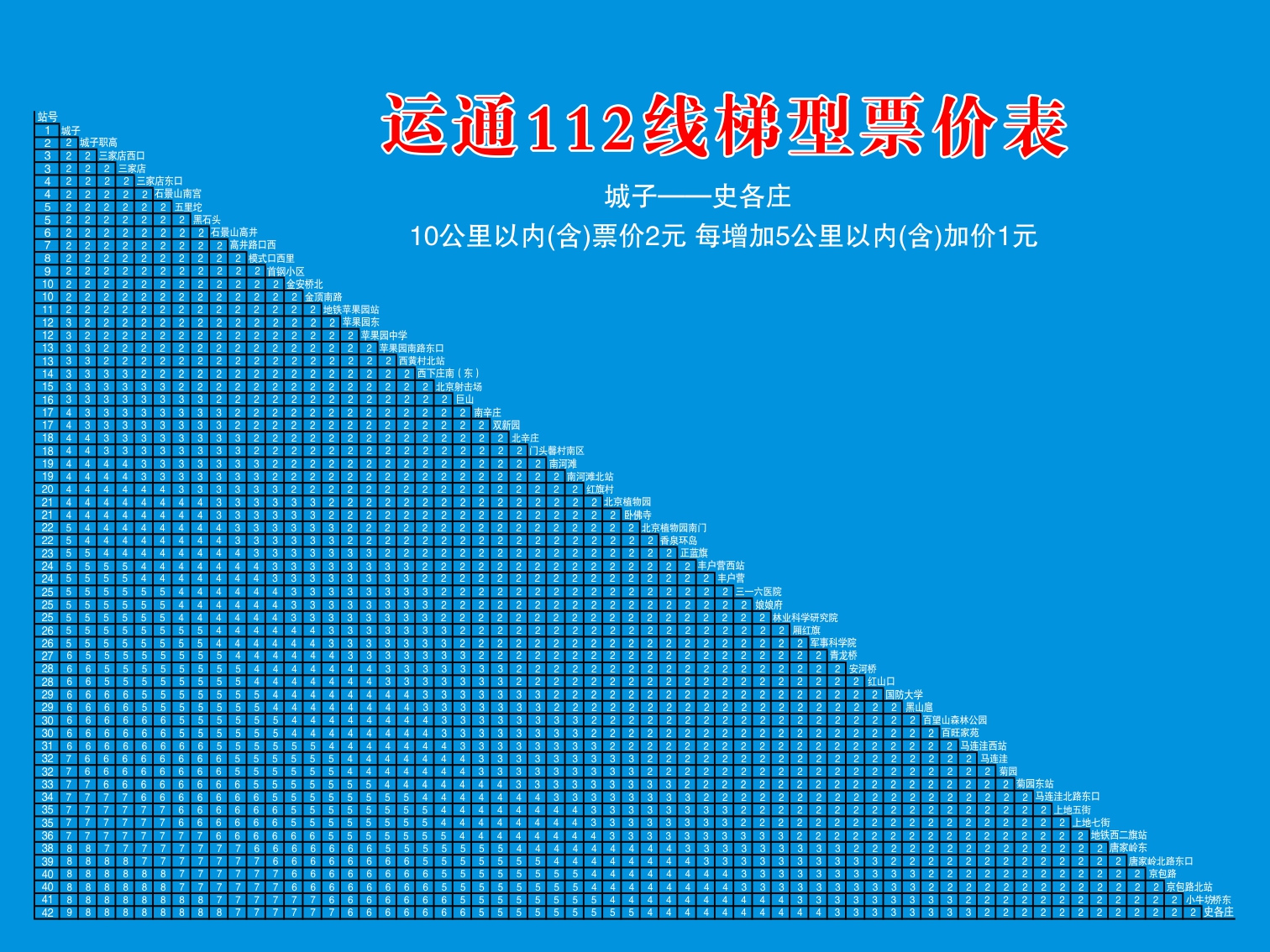 北京公交运通112路 北京公交运通112路