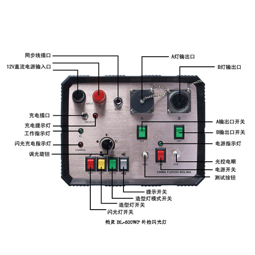 外拍灯 外拍灯