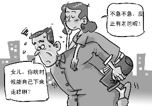 成人幼稚病 成人幼稚病