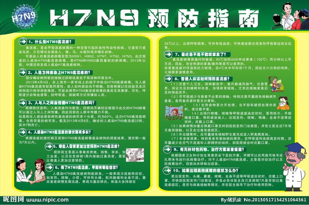 H7N9预防指南 H7N9预防指南
