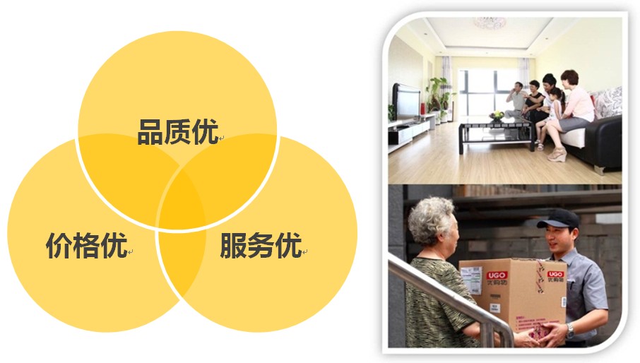 优购物 优购物