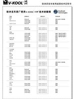 威固太阳膜 威固太阳膜