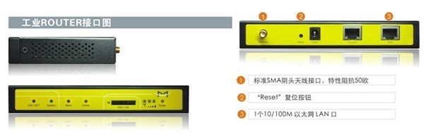 GPRS路由器接口 GPRS路由器接口