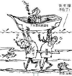 货币市场基金 货币市场基金