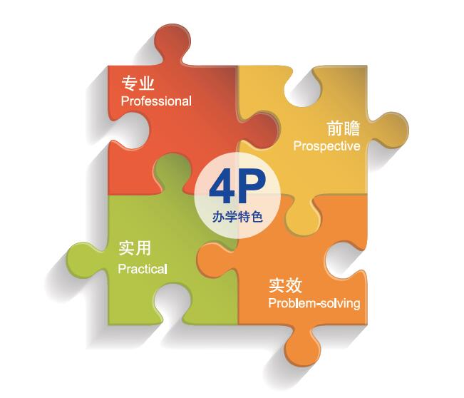 香港大学SPACE中国商业学院 香港大学SPACE中国商业学院