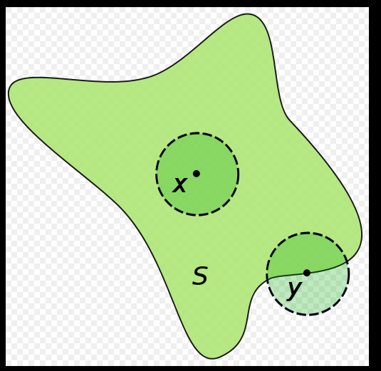 内部(数学名词) 内部(数学名词)