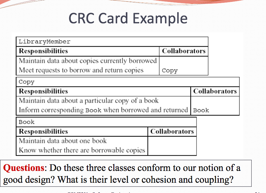CRC卡 CRC卡