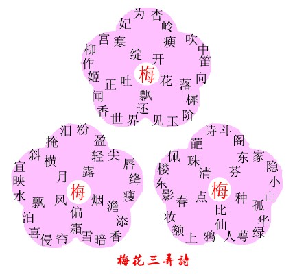 梅花三弄诗图 梅花三弄诗图
